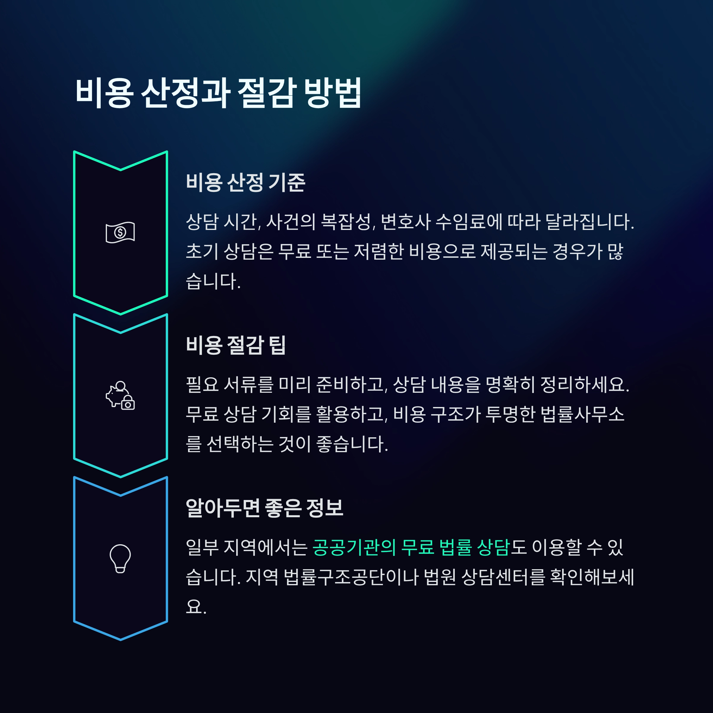 이혼상담