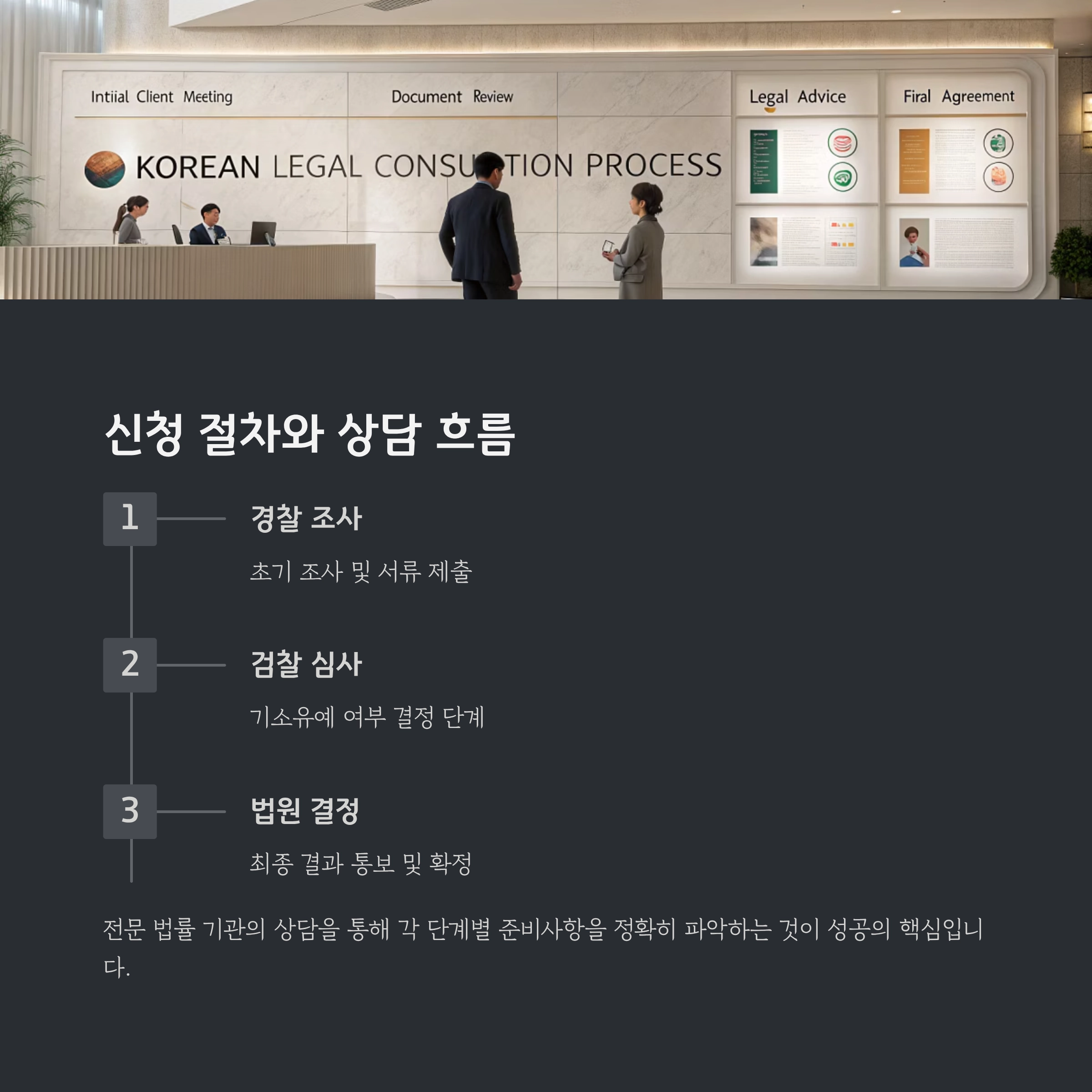 기소유예