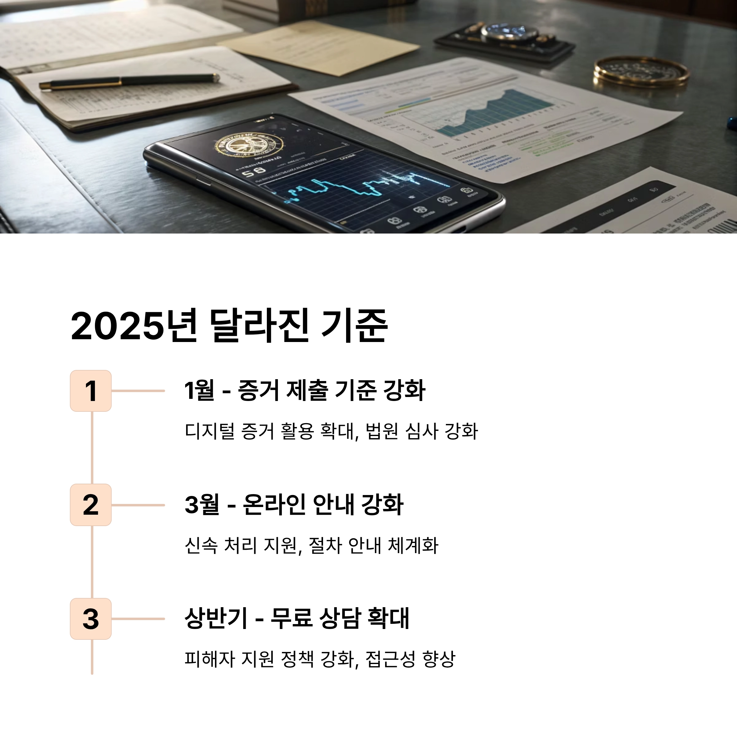사기죄고소