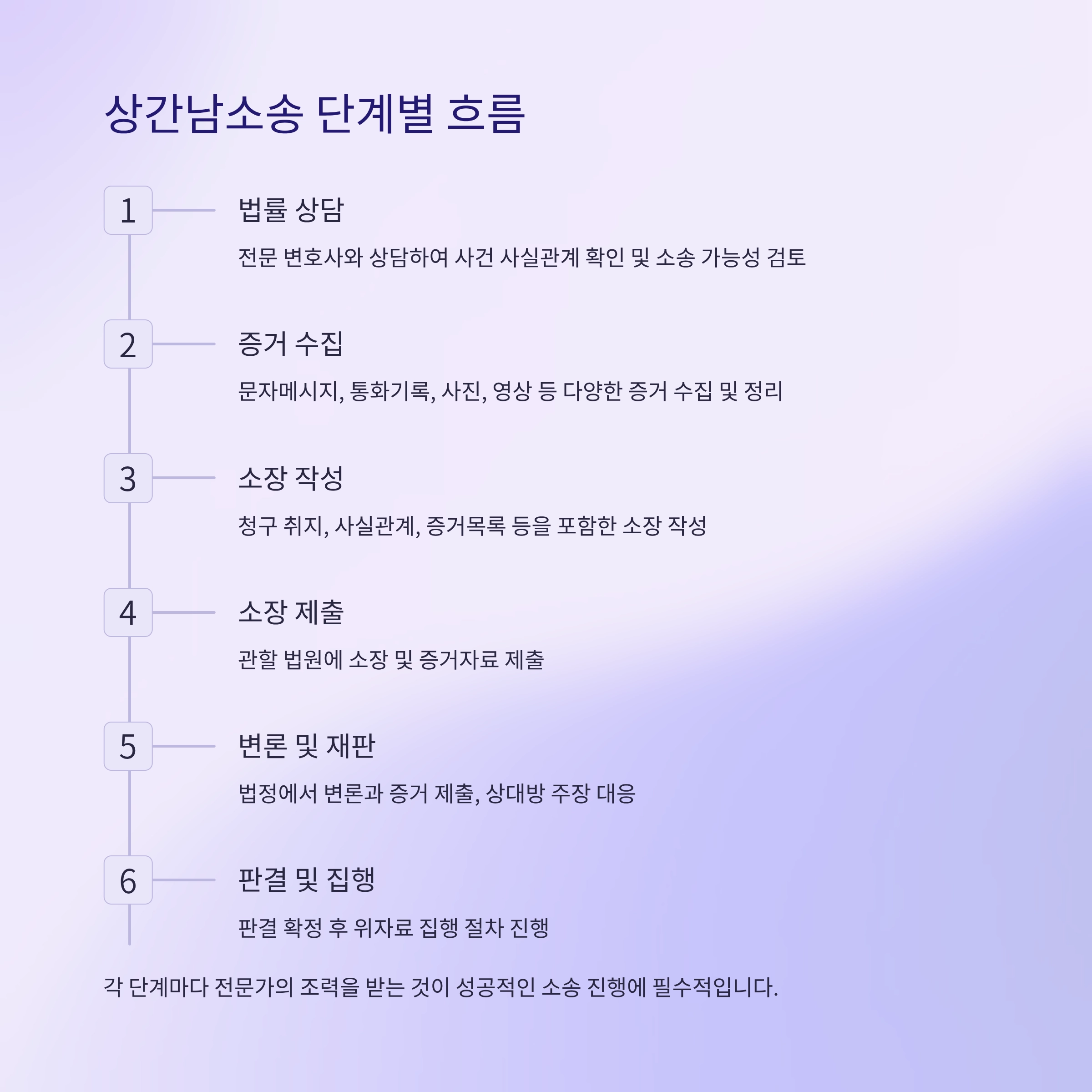 상간남소송변호사