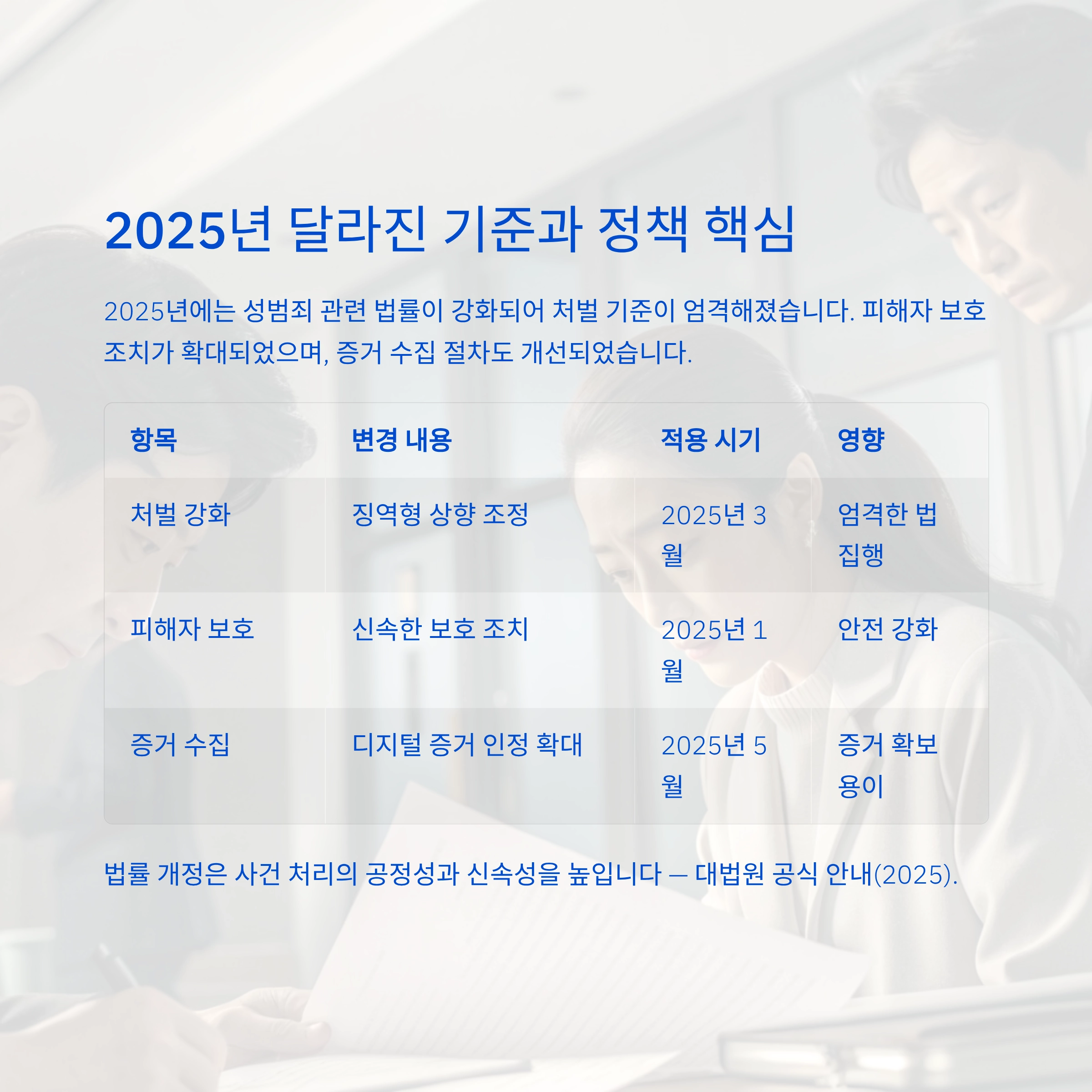 성범죄변호사