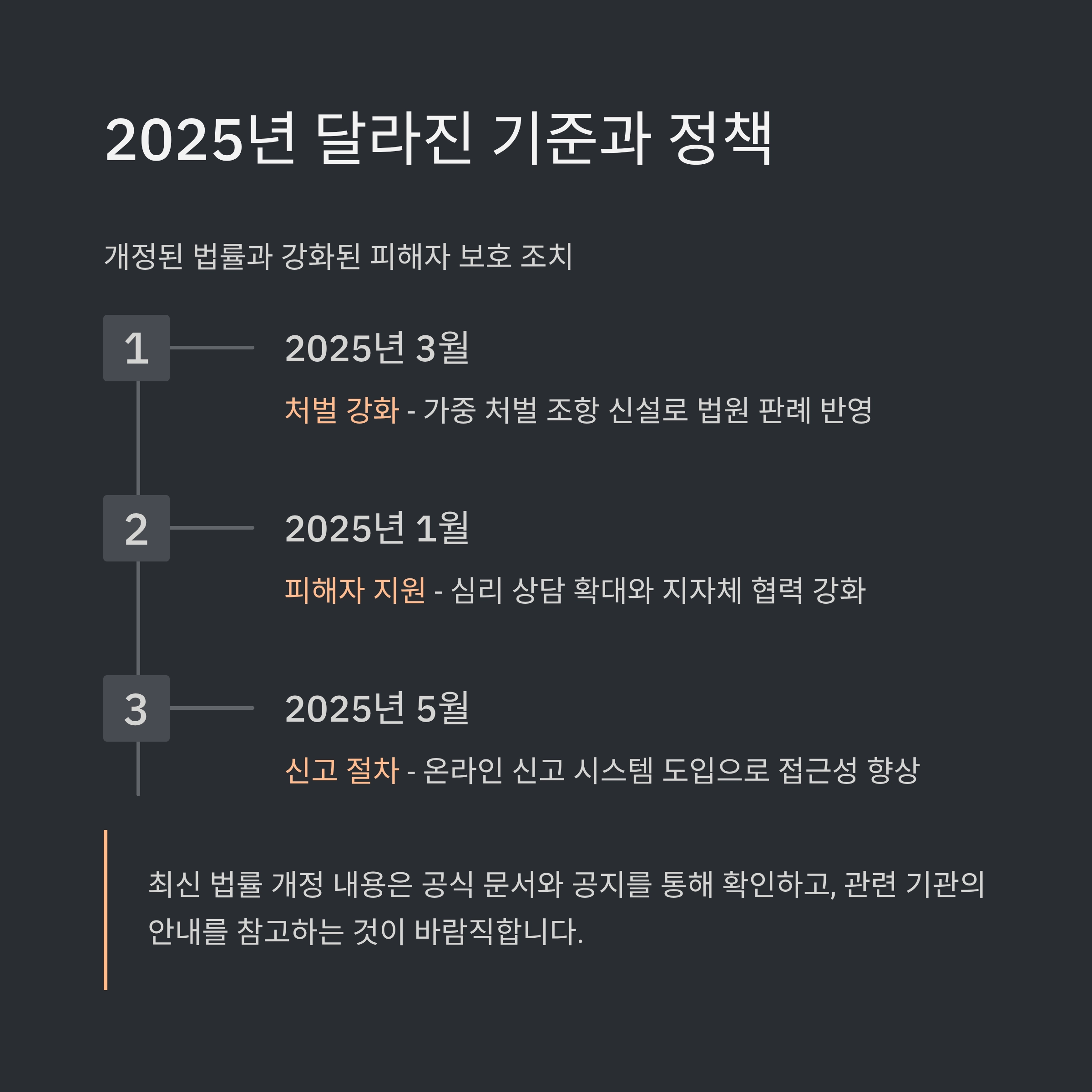 아청법