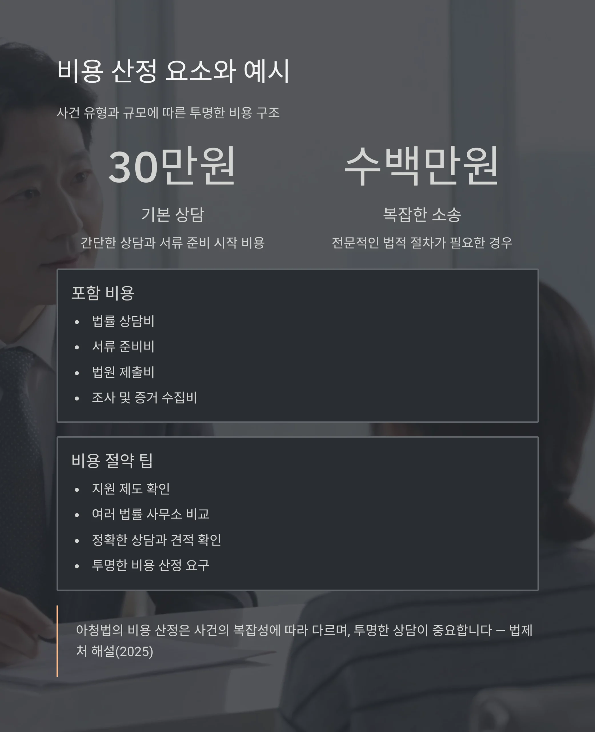 아청법
