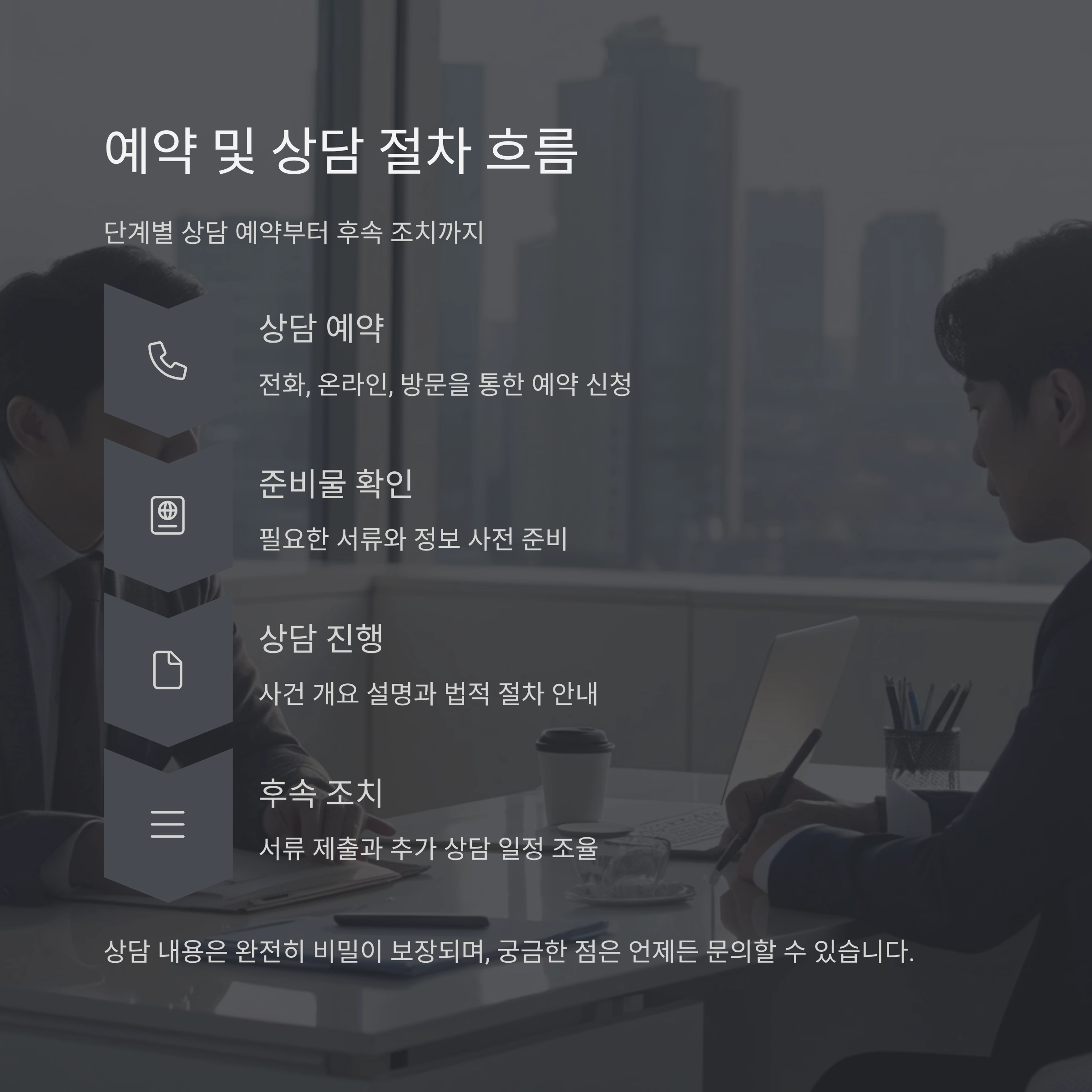 아청법