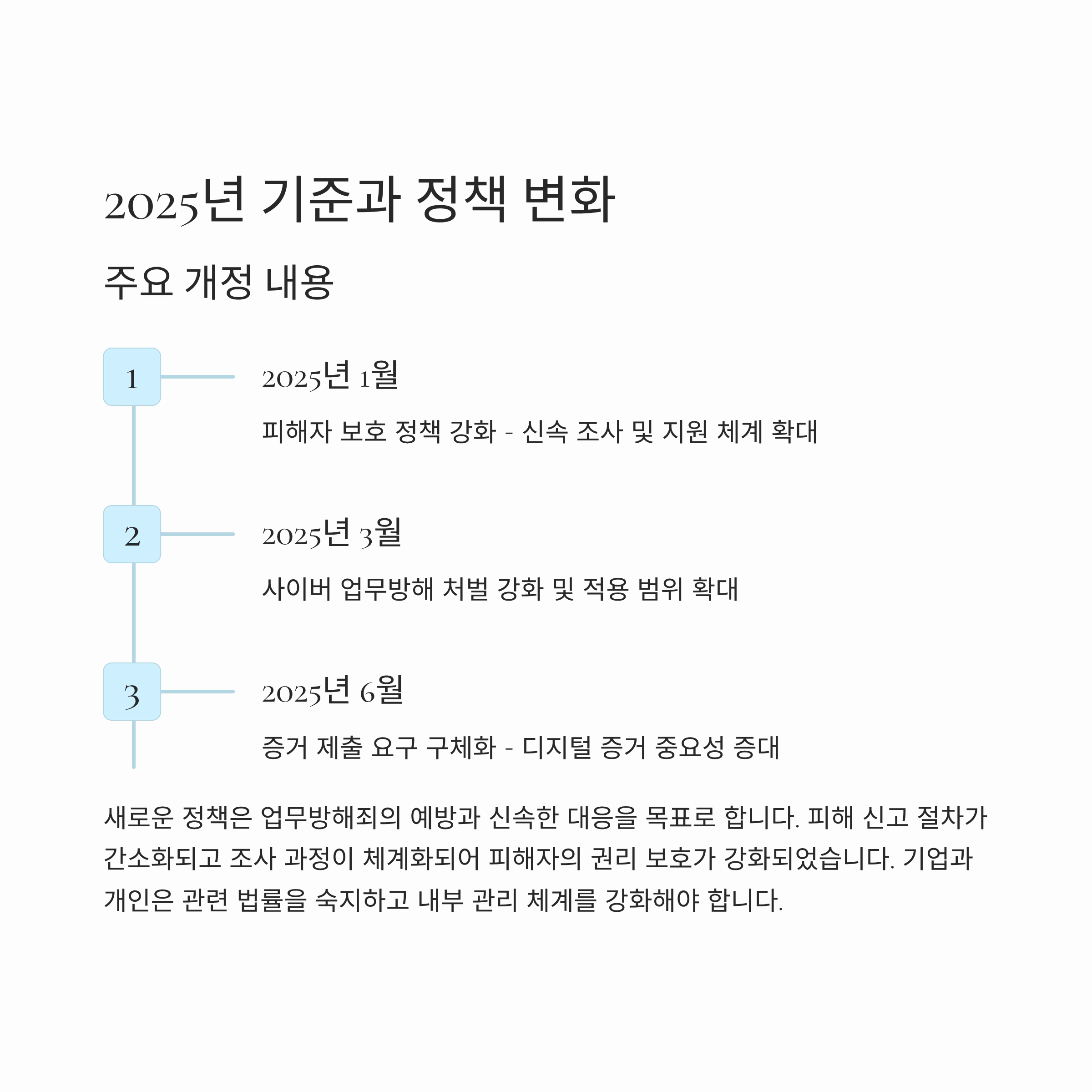 업무방해죄