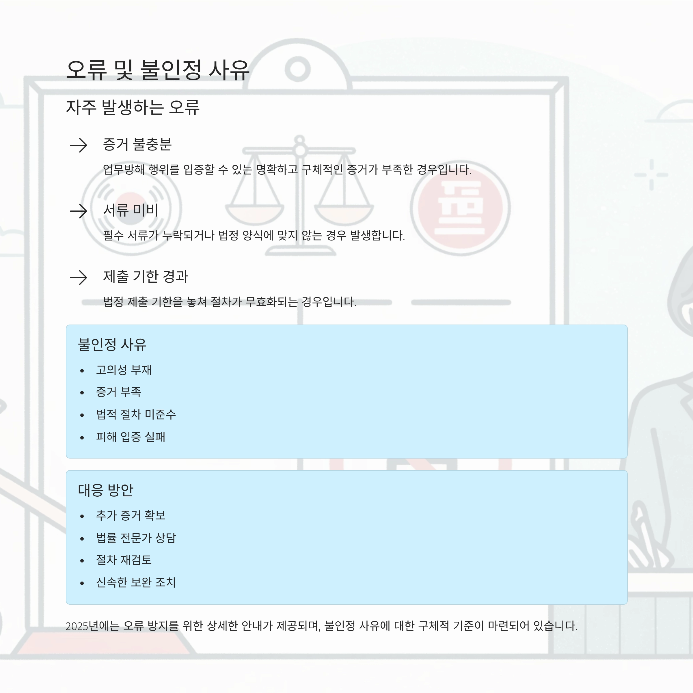 업무방해죄