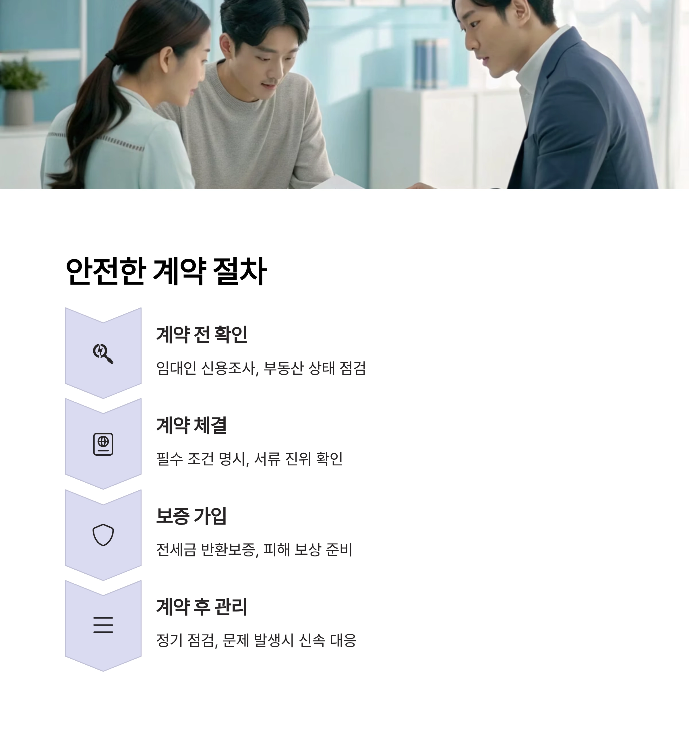 전세사기