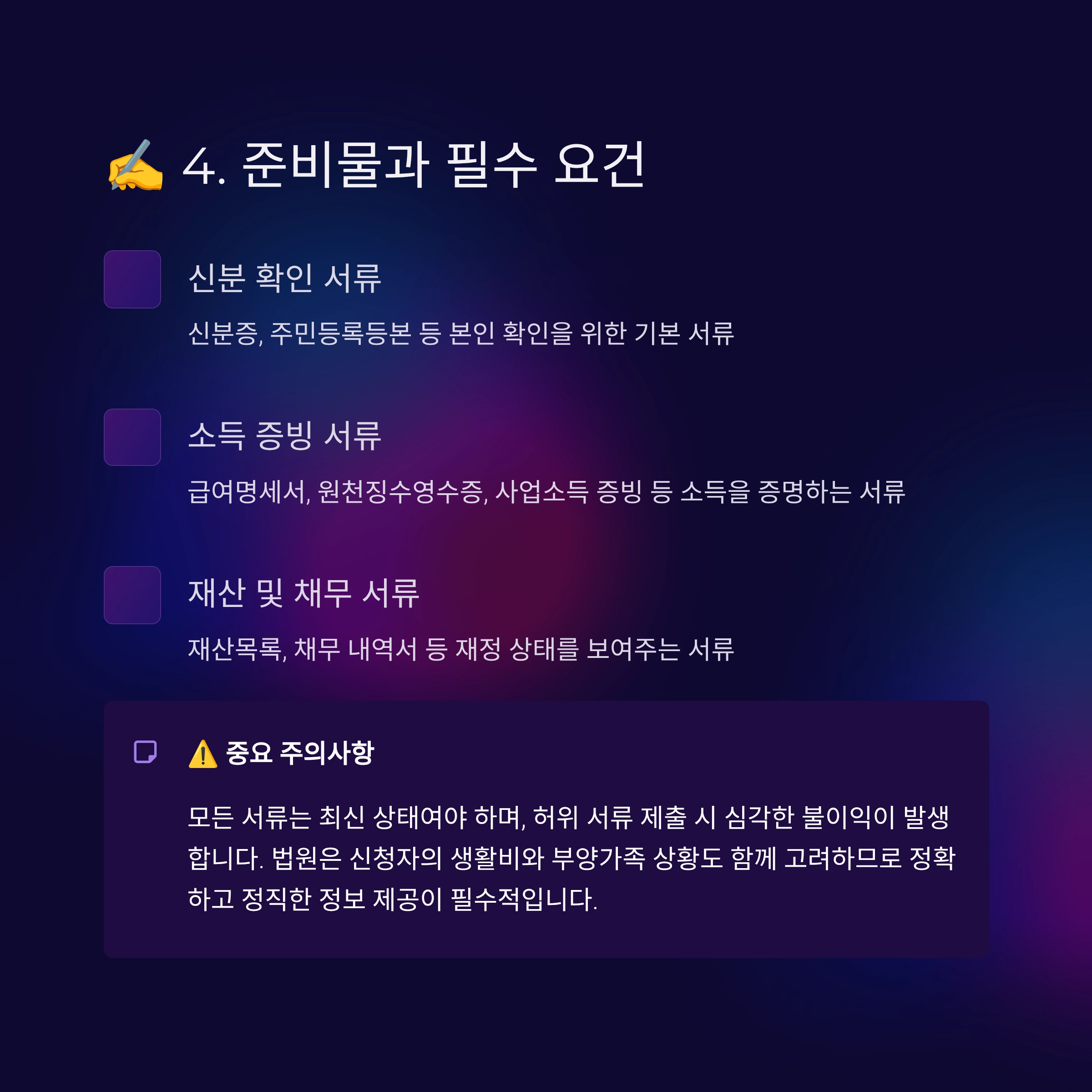 개인회생