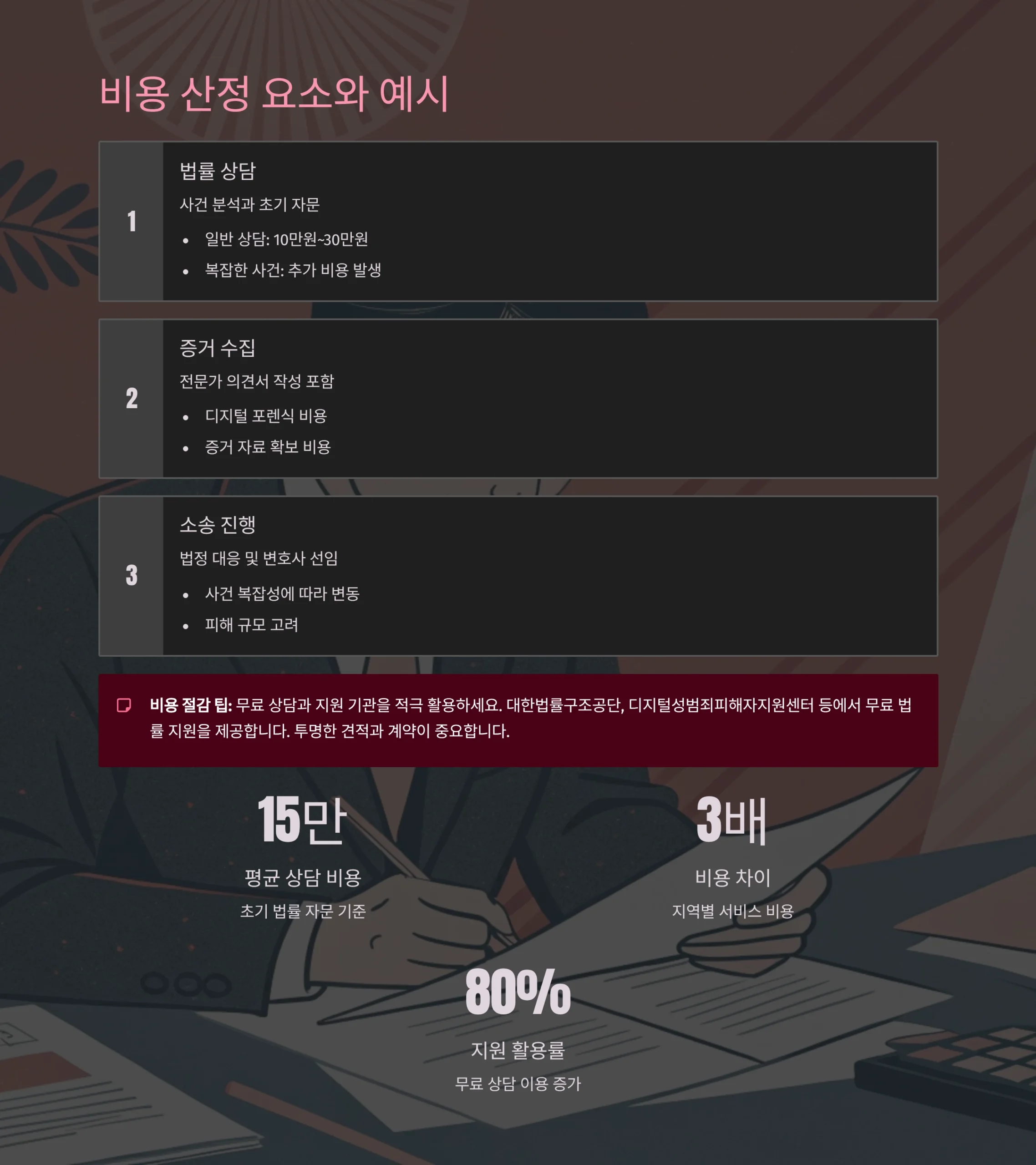 디지털성범죄