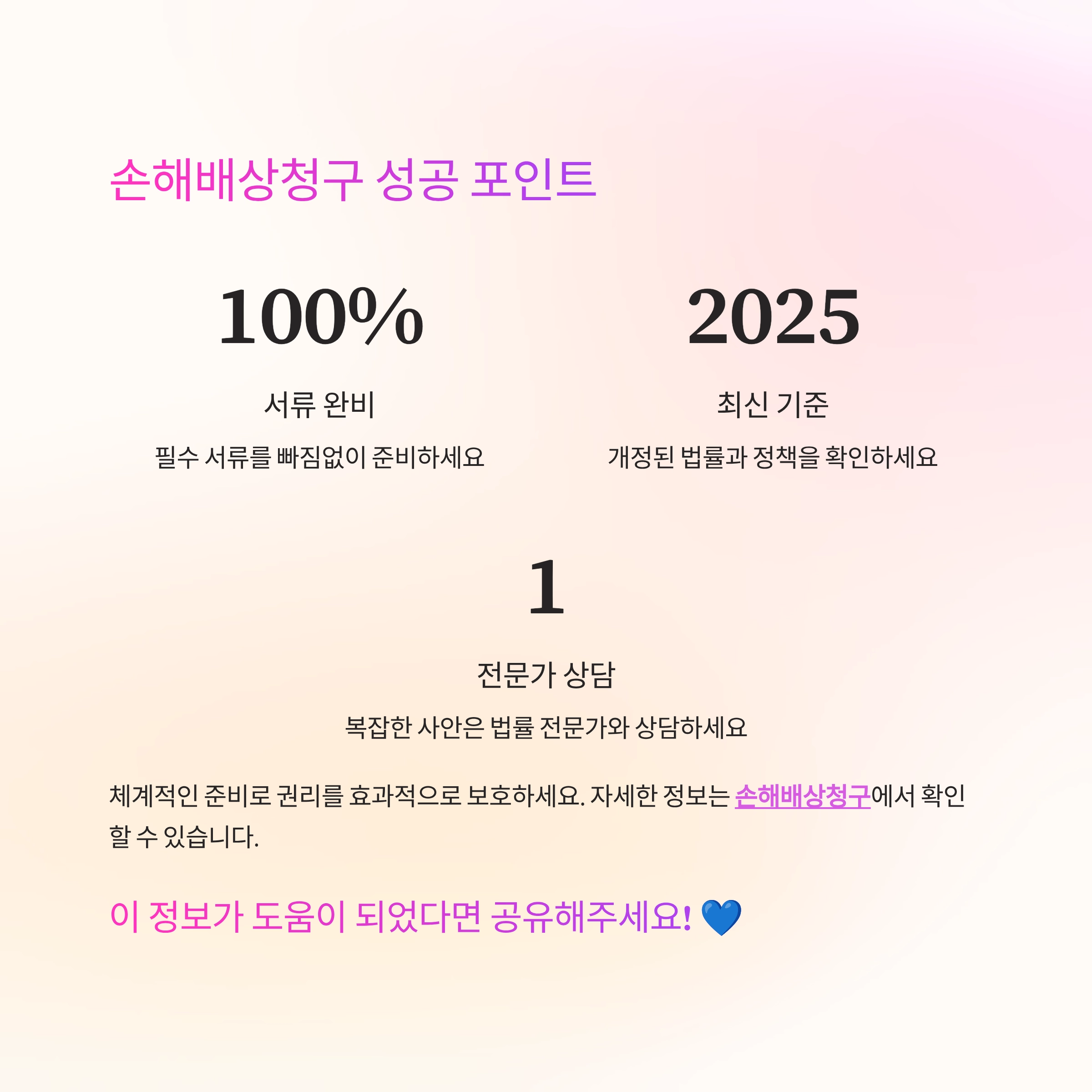 손해배상청구