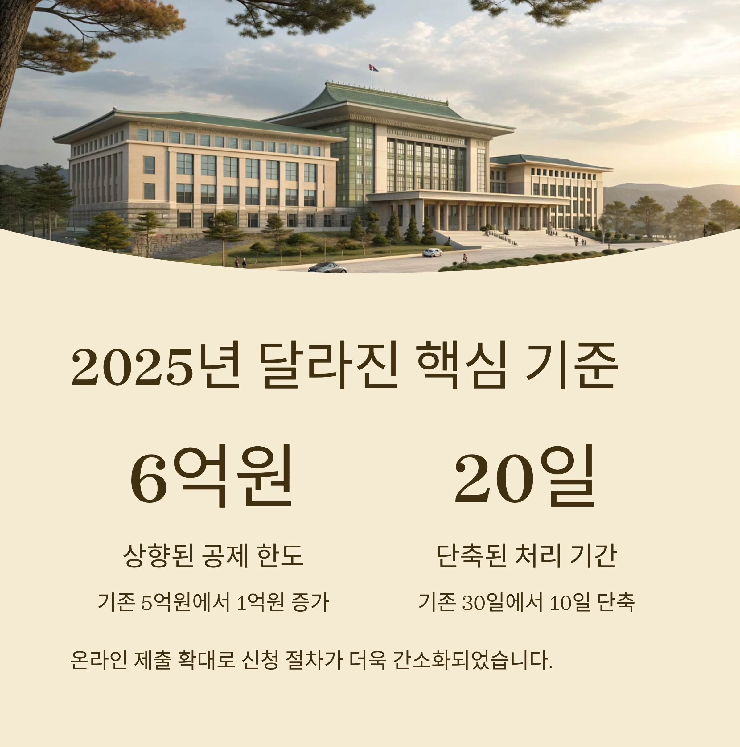 동거주택상속공제