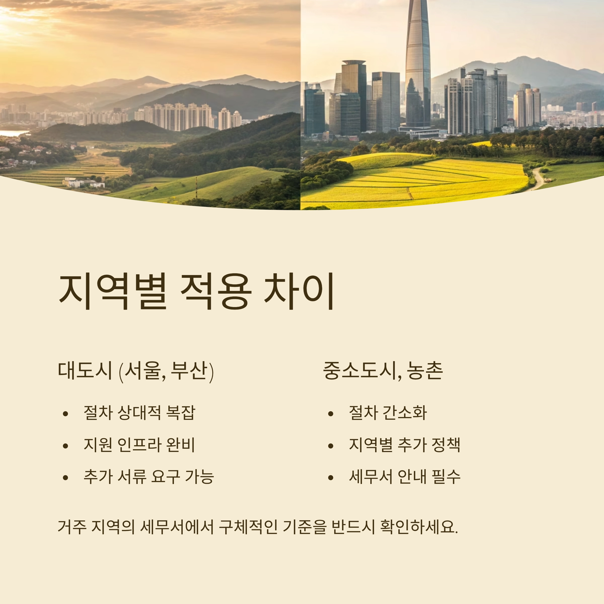 동거주택상속공제