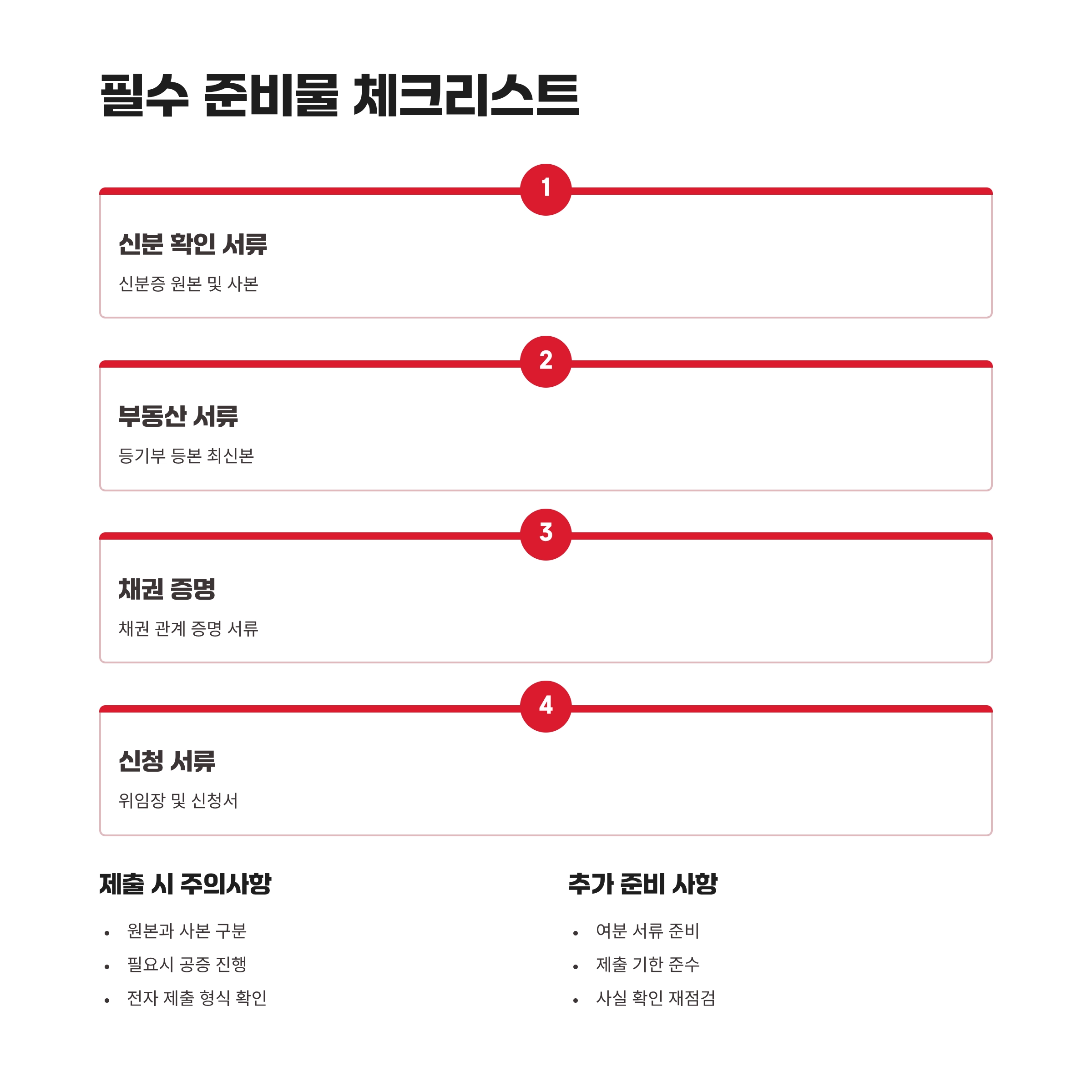 부동산가압류