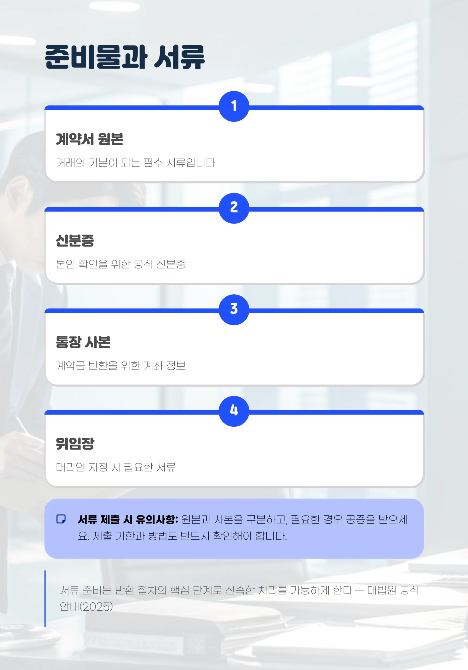 부동산계약금반환
