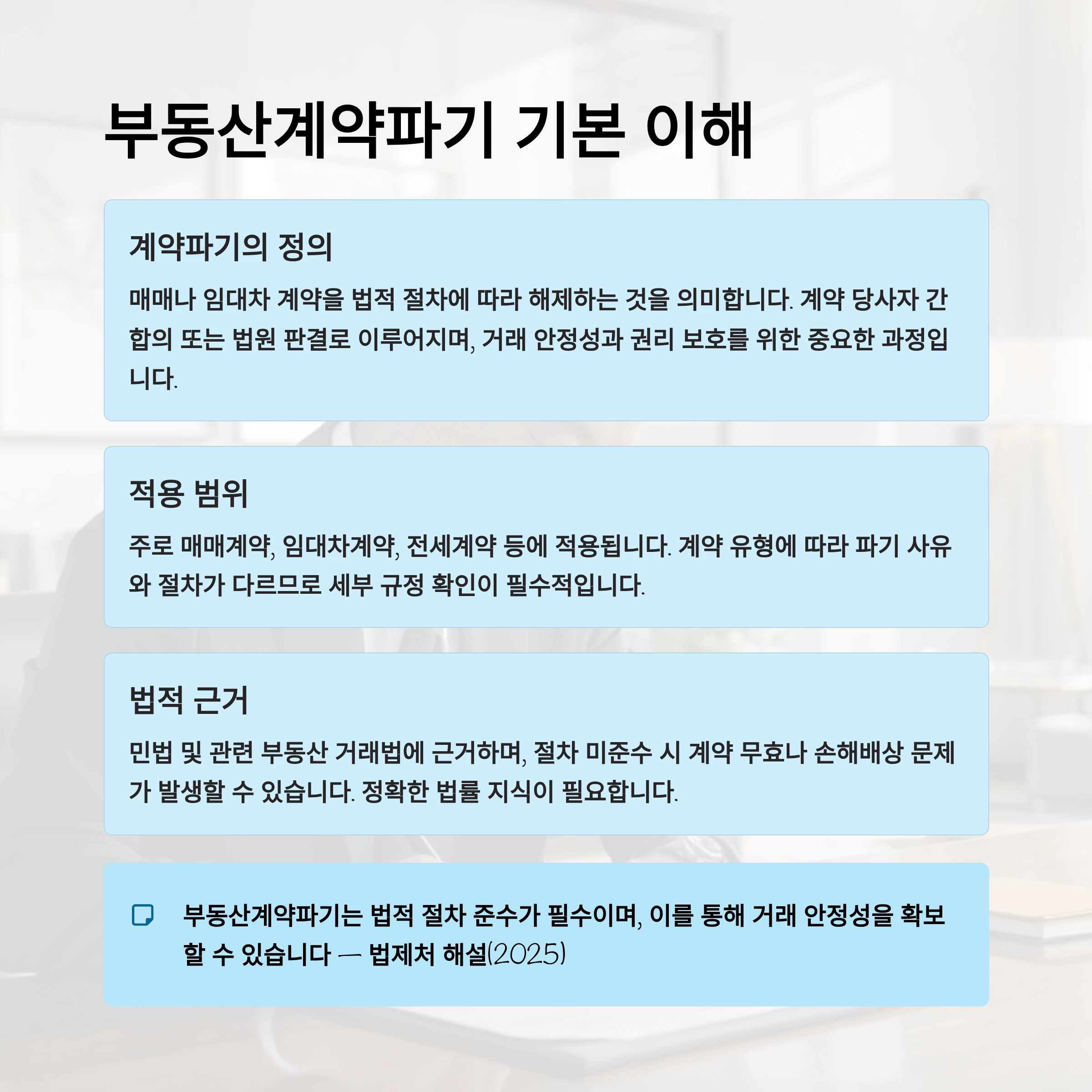 부동산계약파기