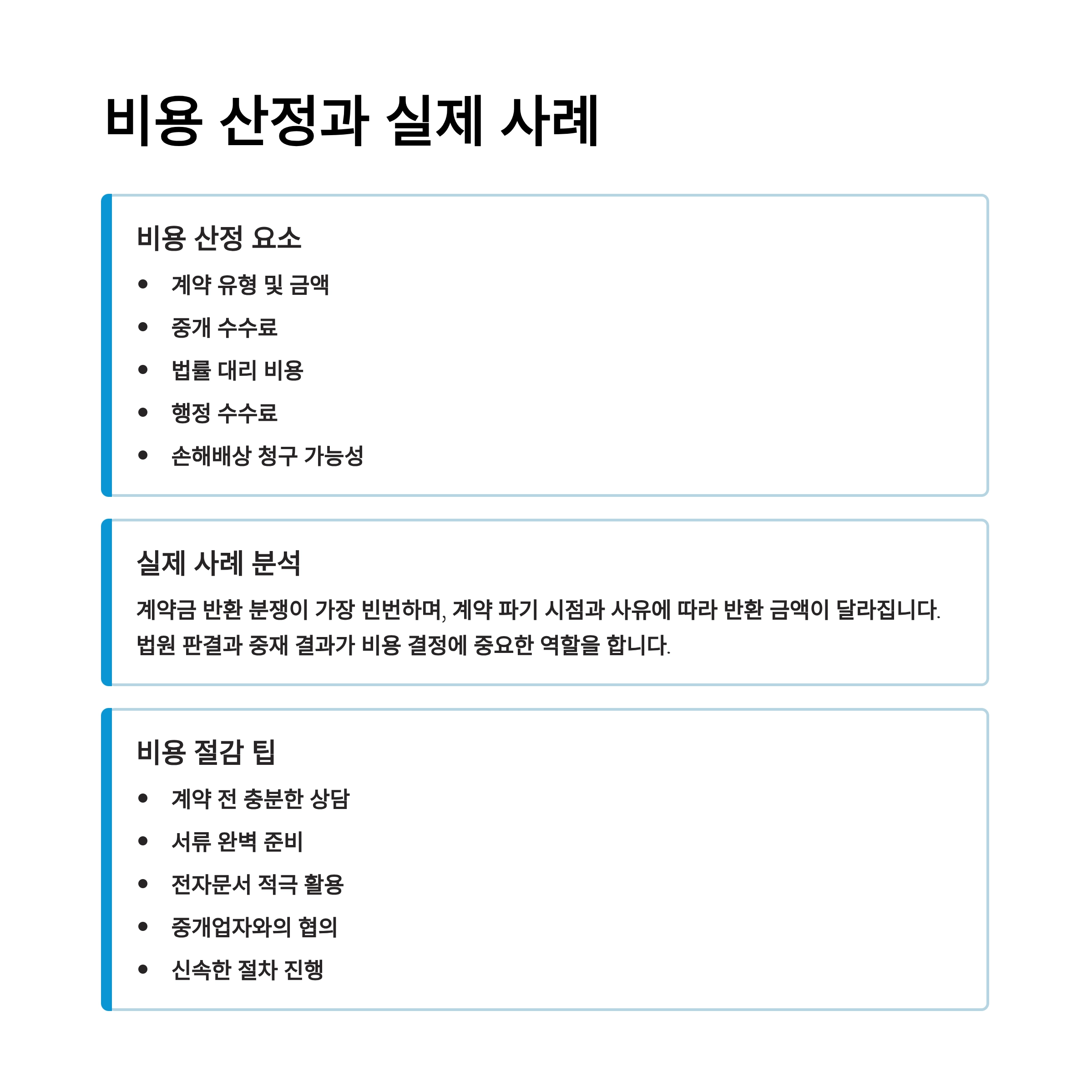 부동산계약파기