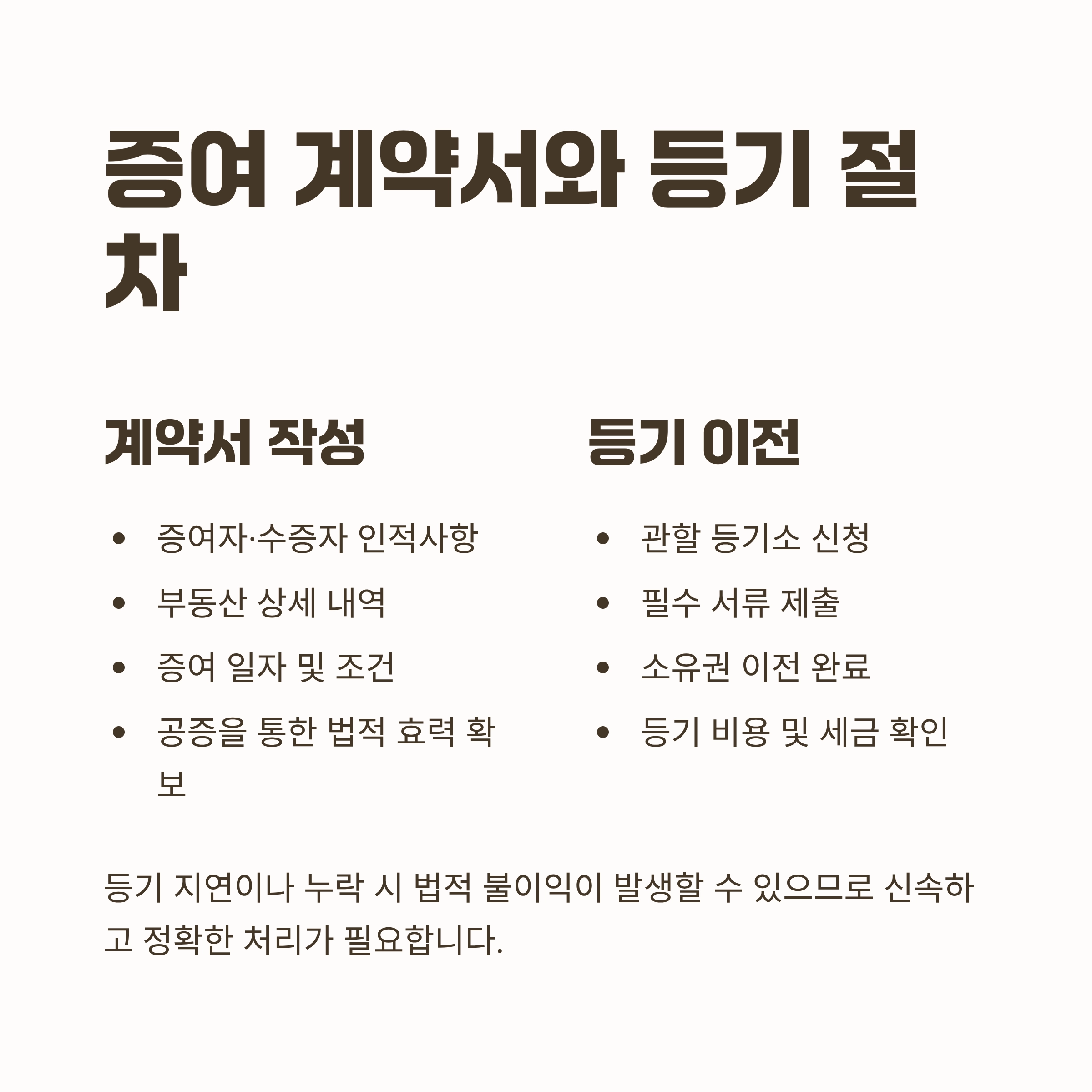 부동산증여
