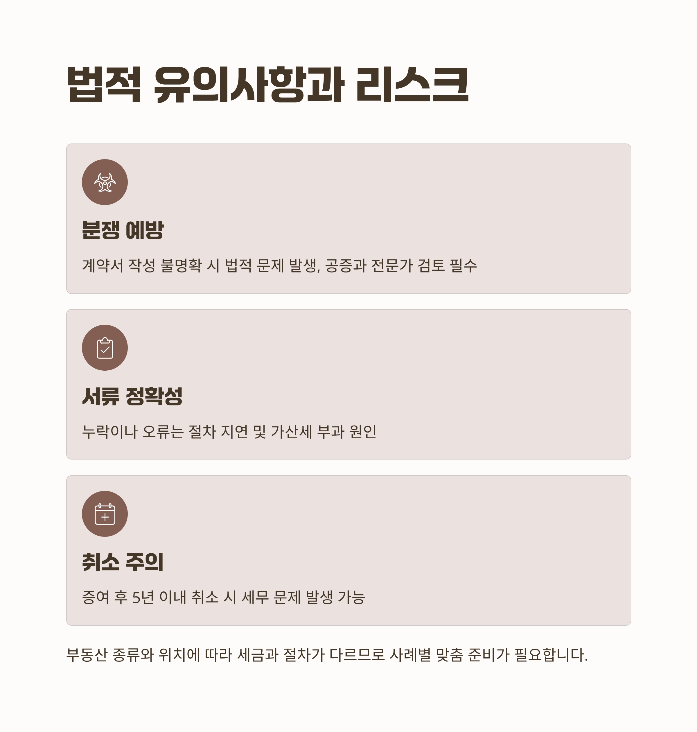 부동산증여