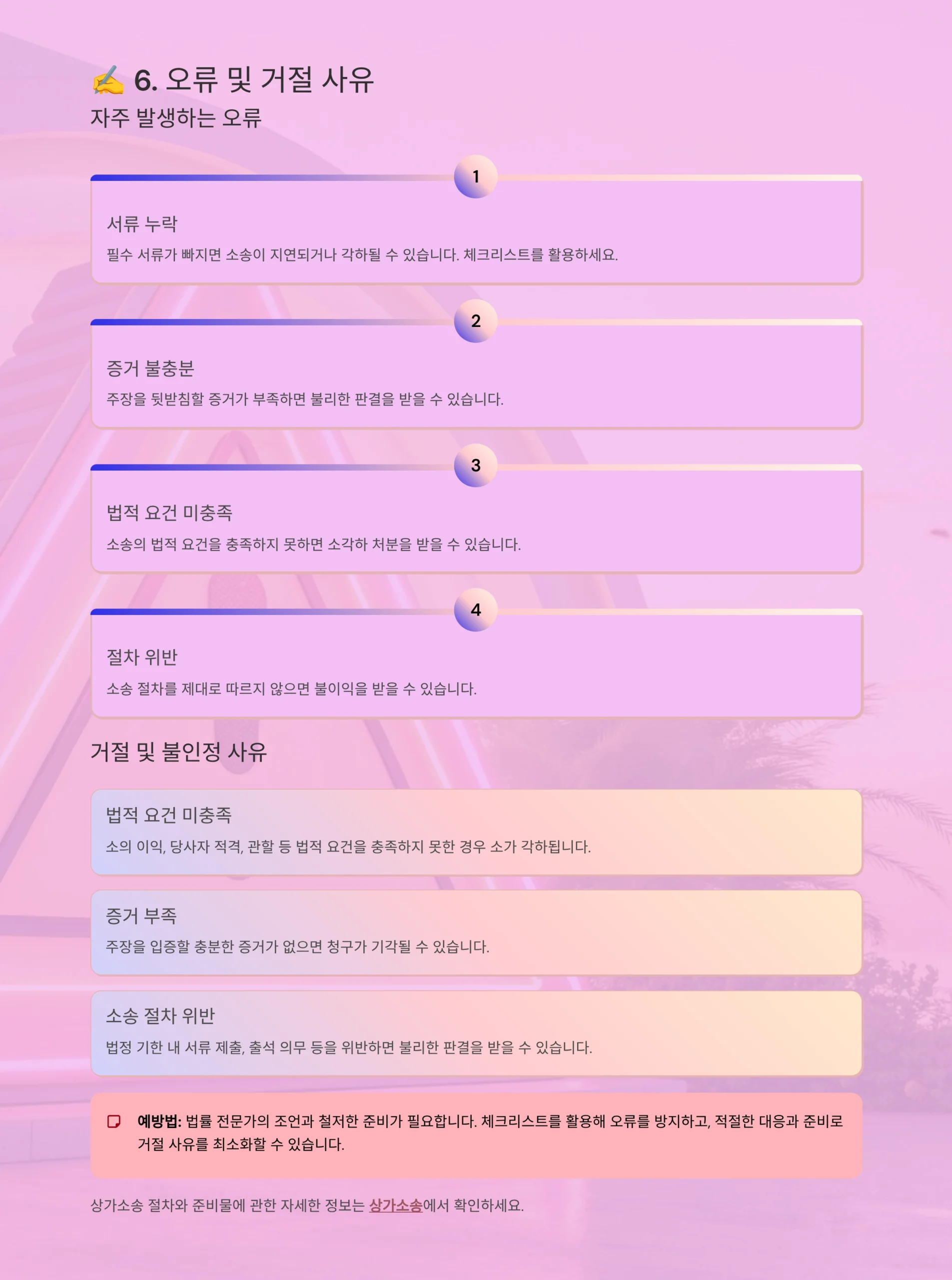 상가소송