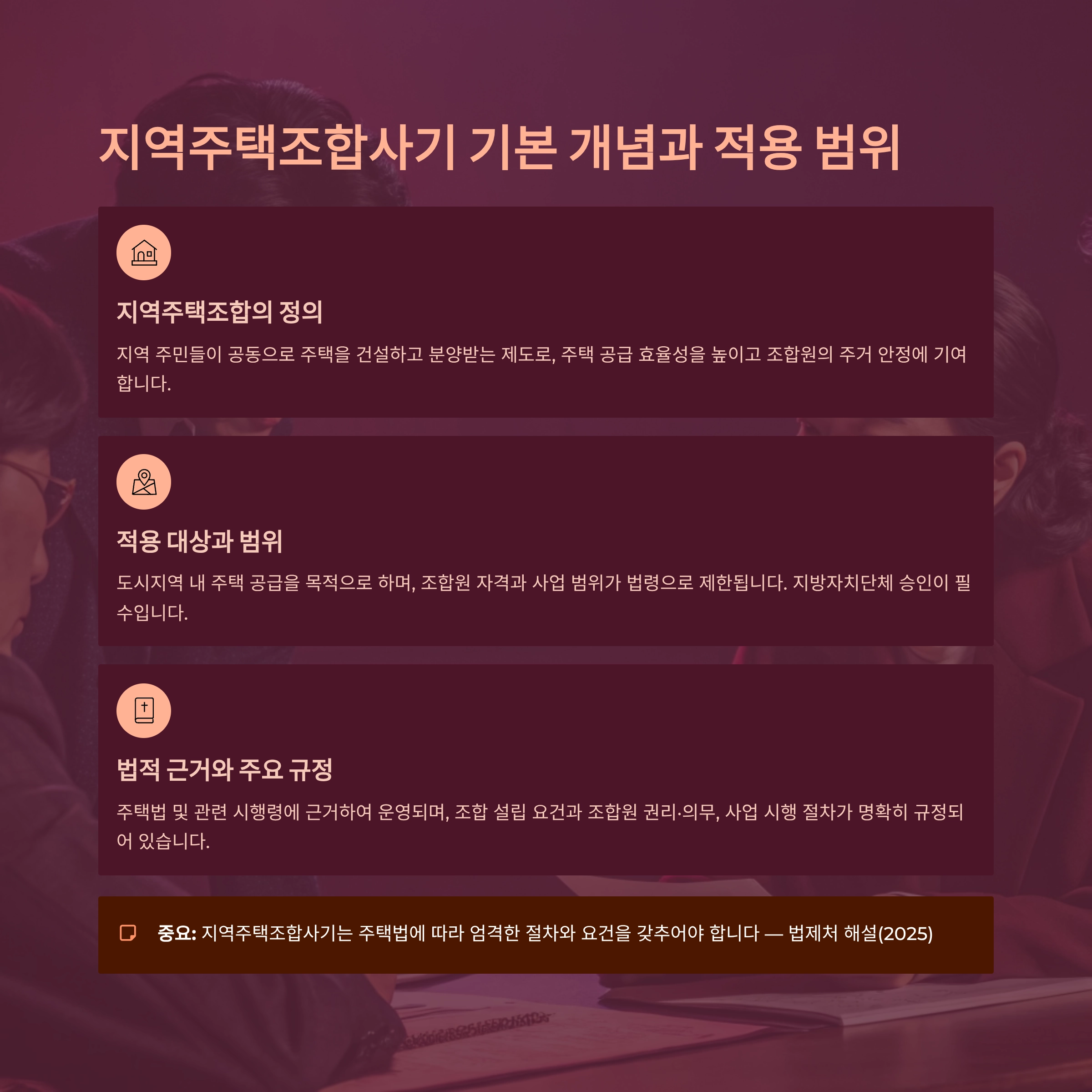 지역주택조합사기