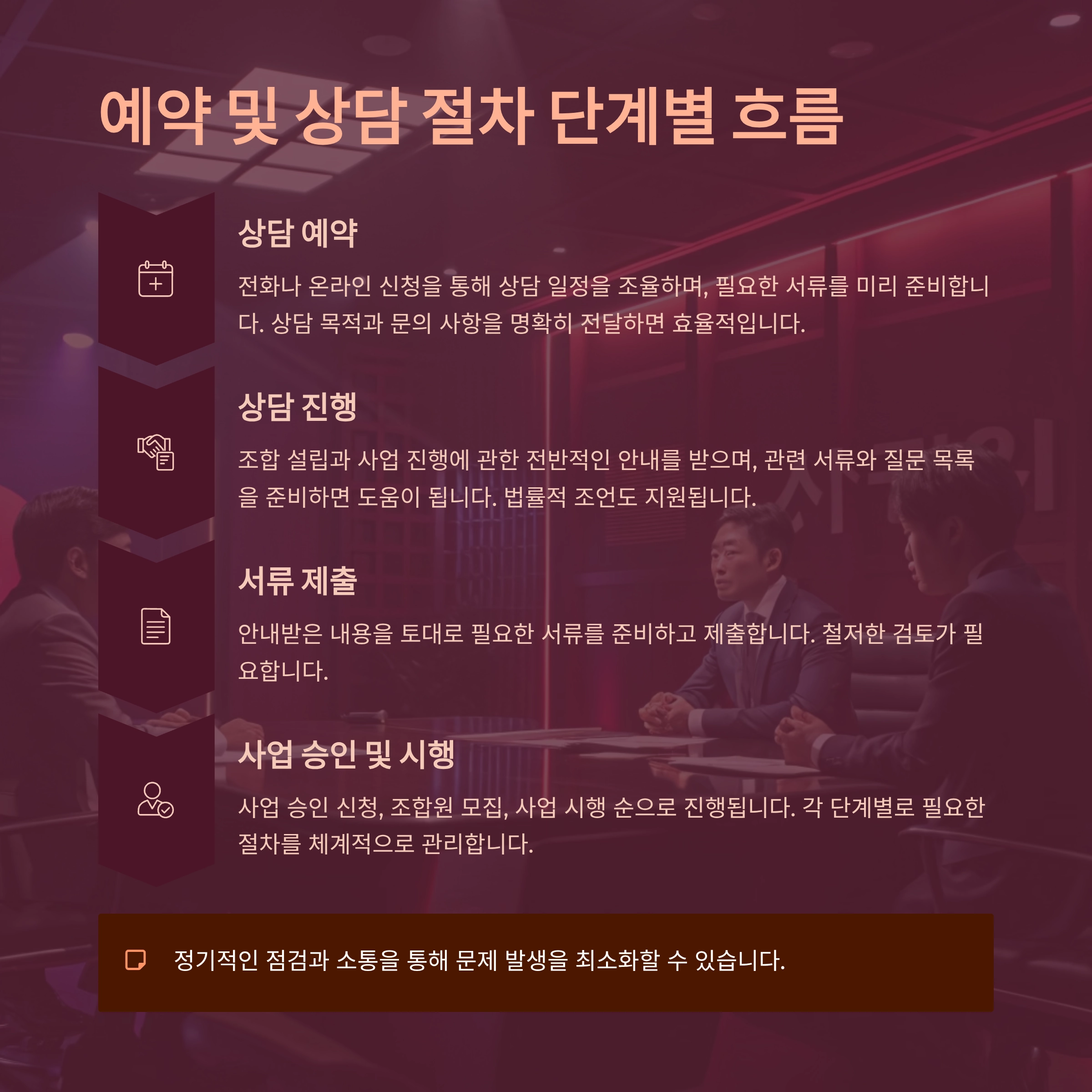 지역주택조합사기