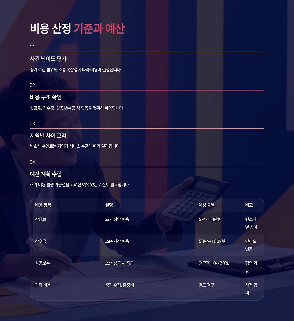 상간남소송변호사