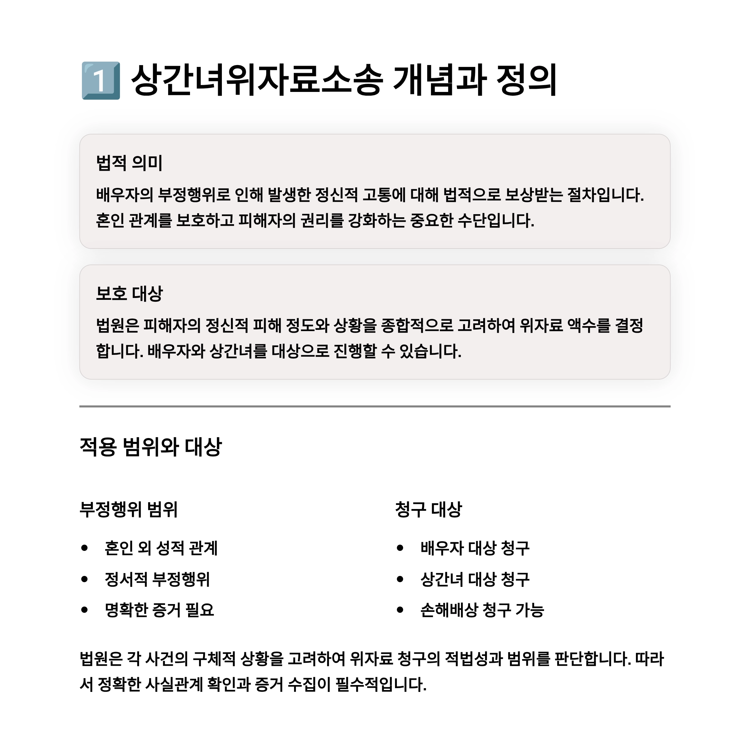 상간녀위자료소송