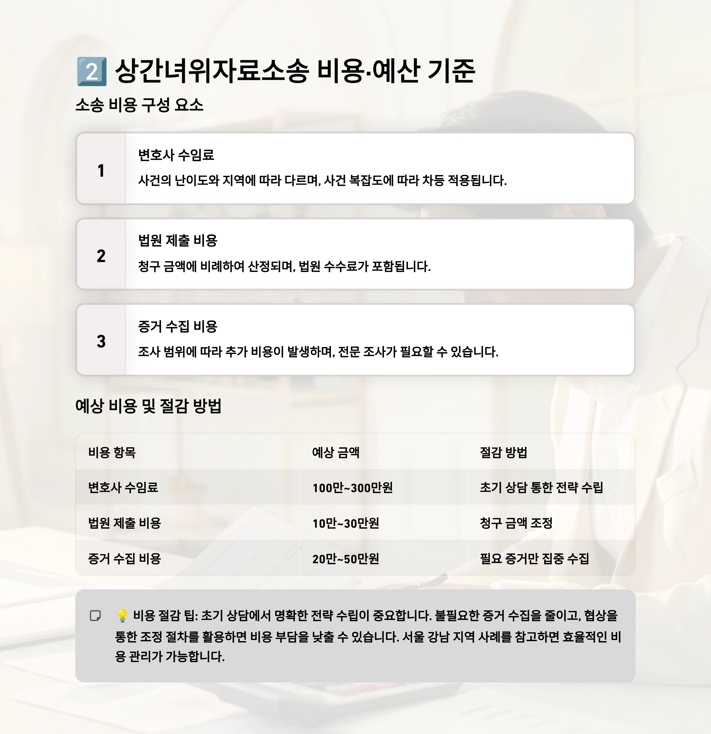 상간녀위자료소송
