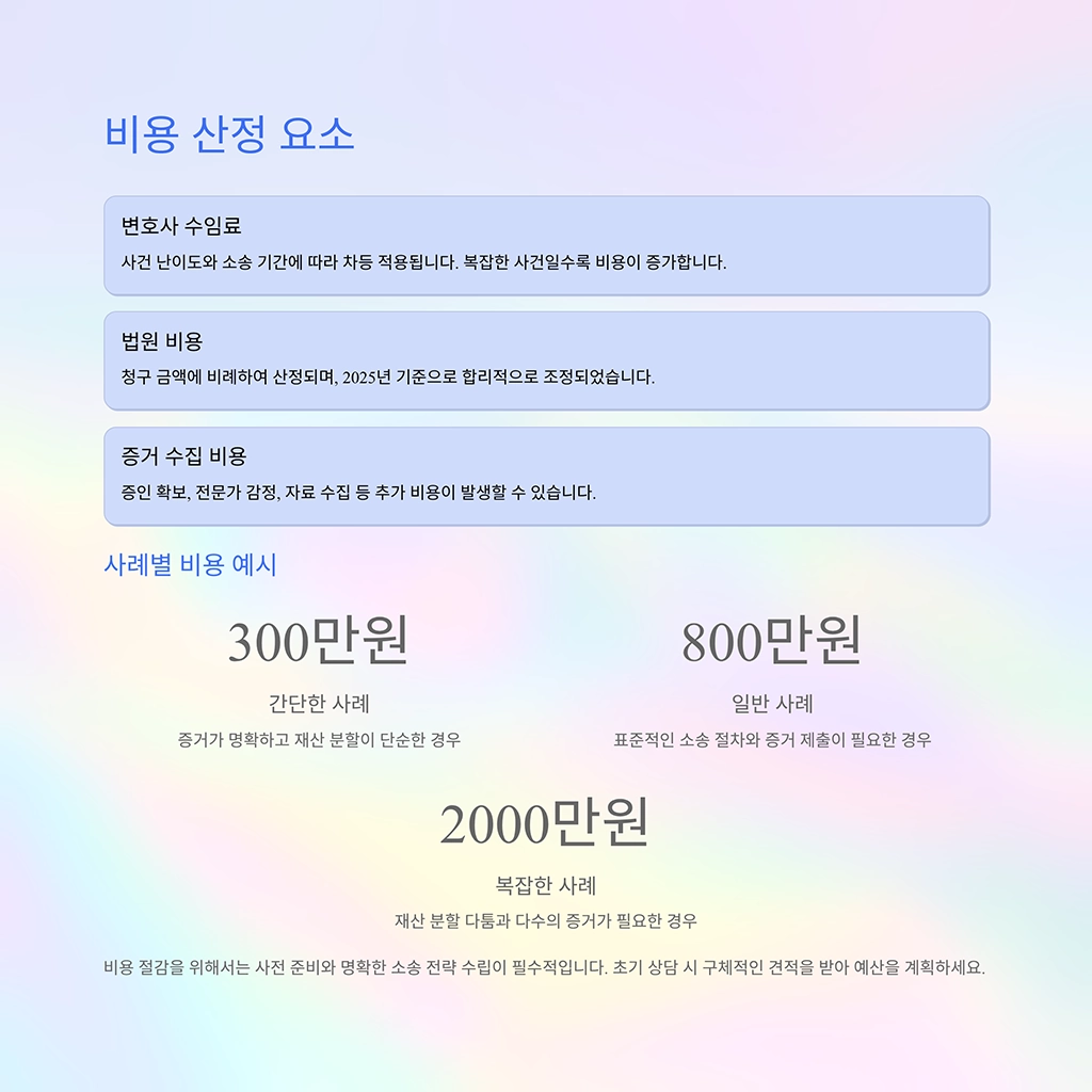 유책배우자이혼소송