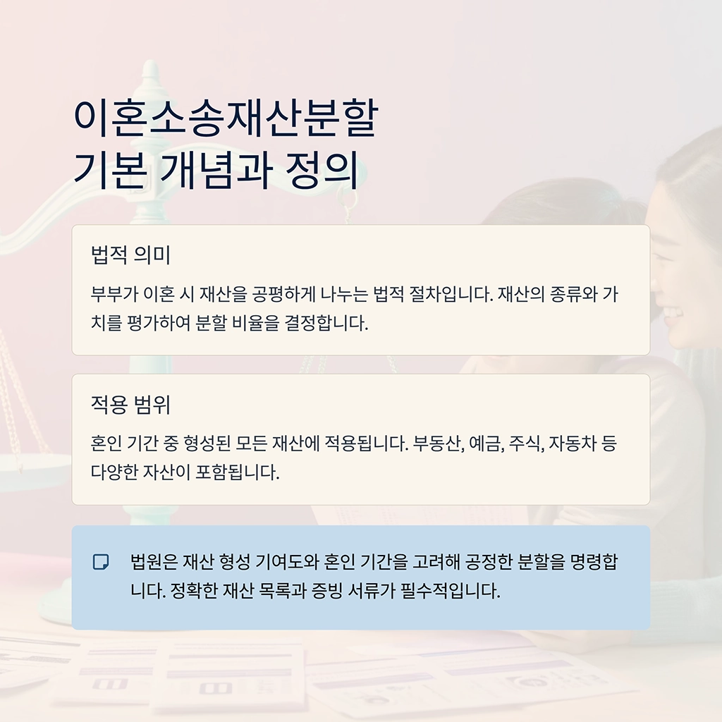 이혼소송재산분할