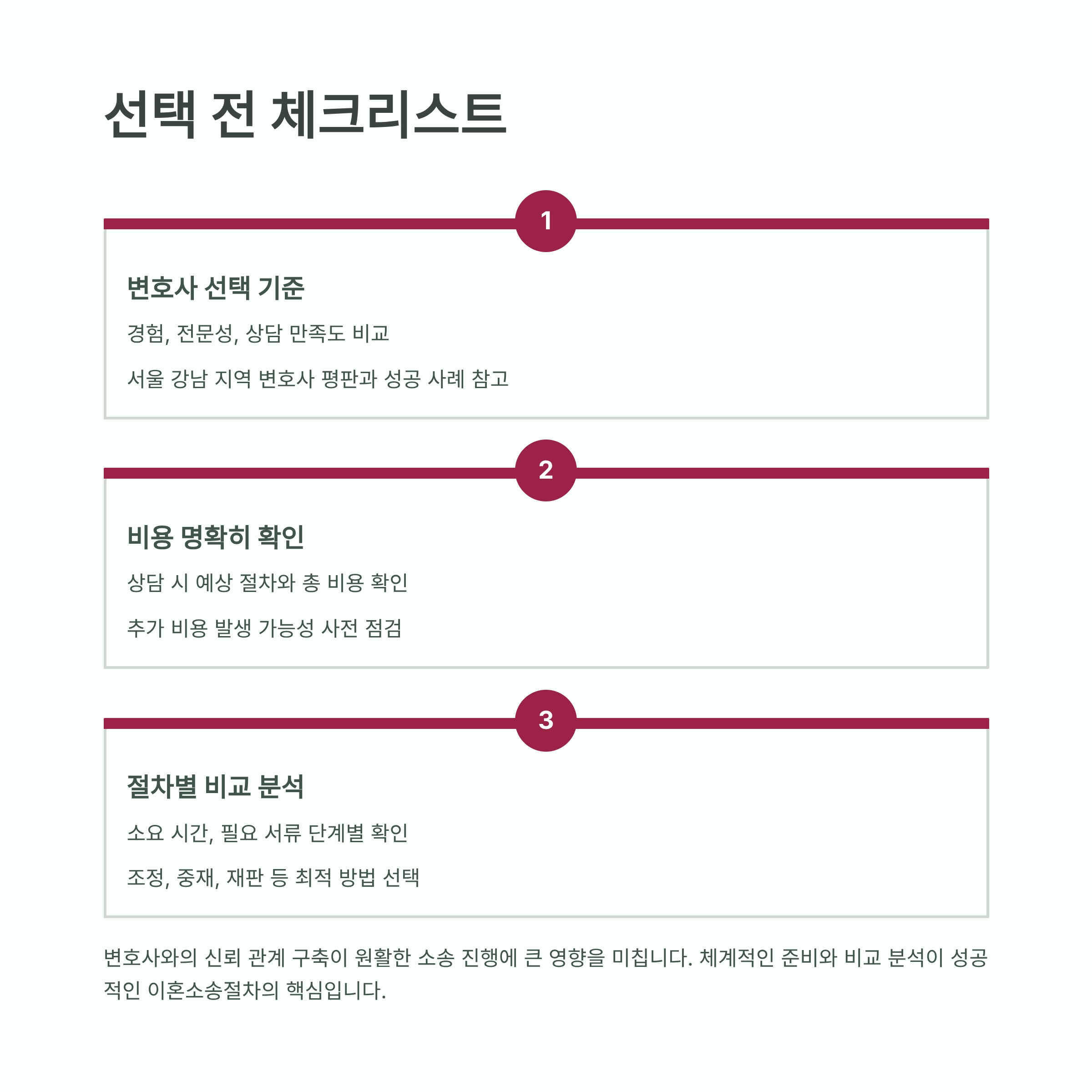 이혼소송절차