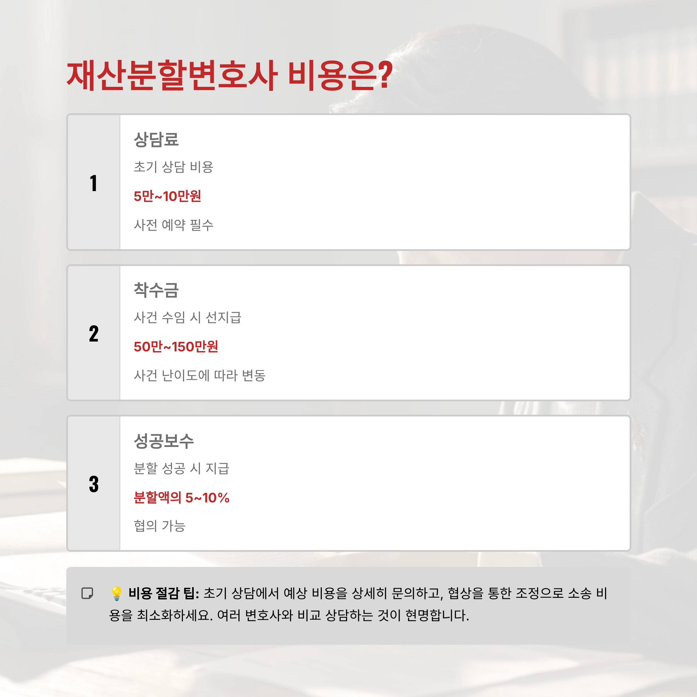 재산분할변호사