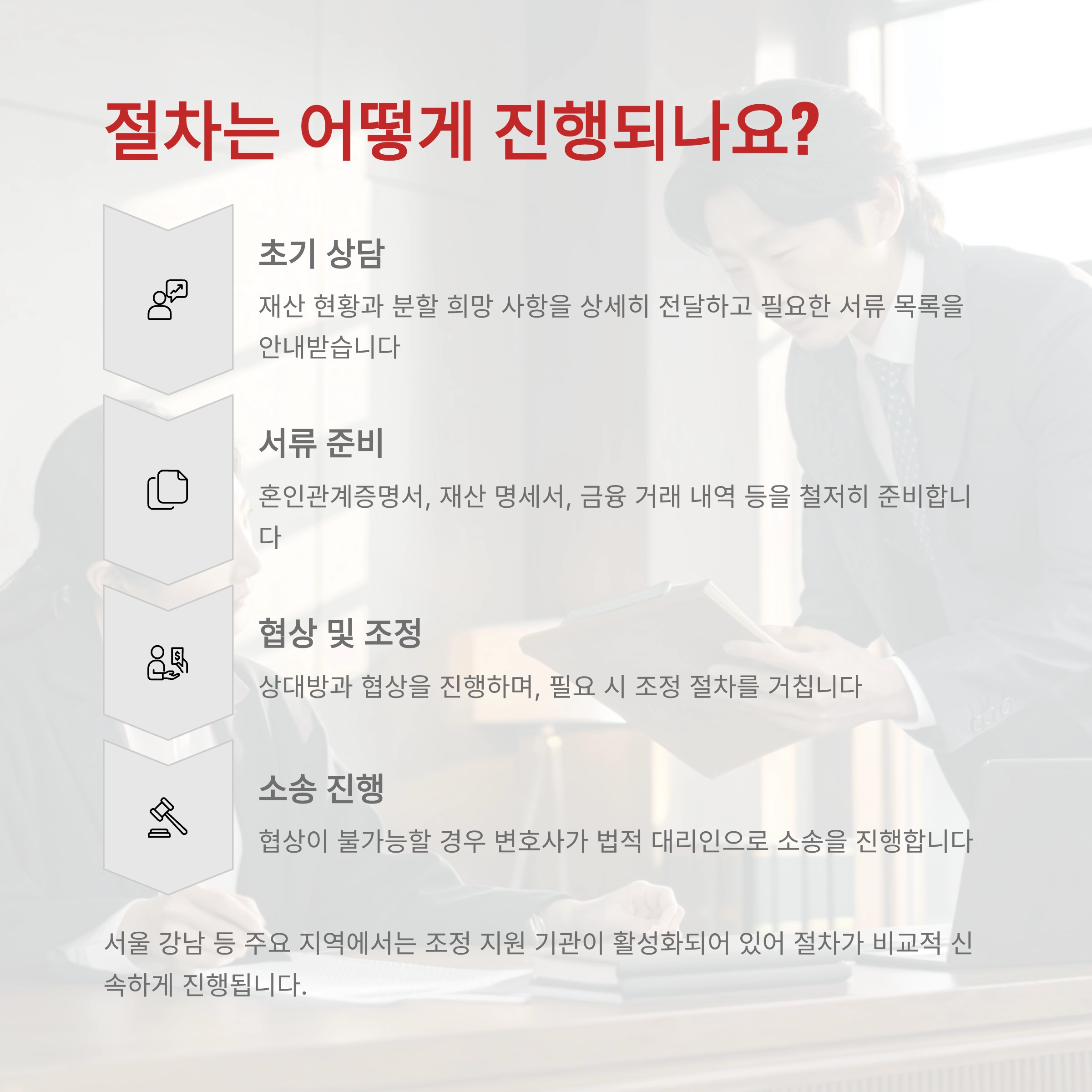 재산분할변호사