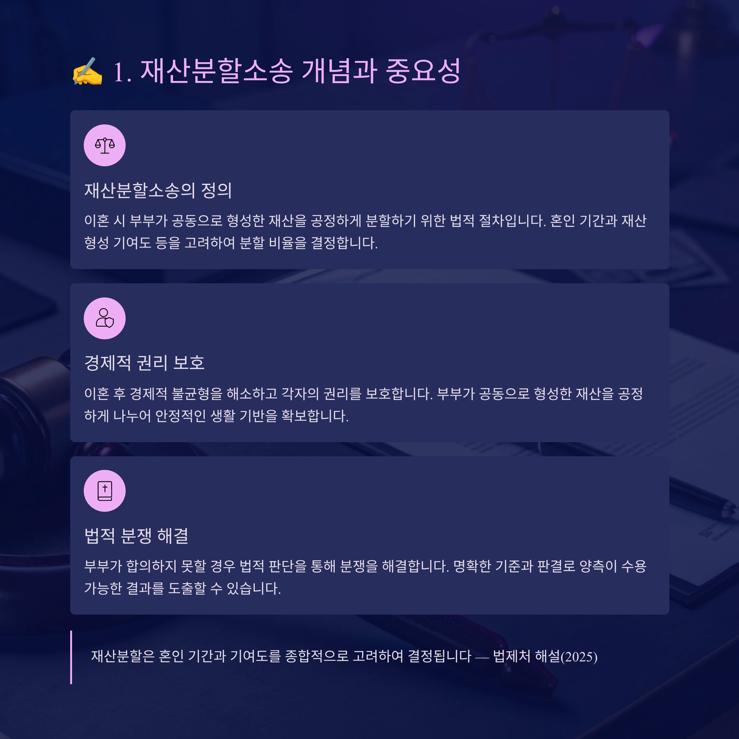 재산분할소송